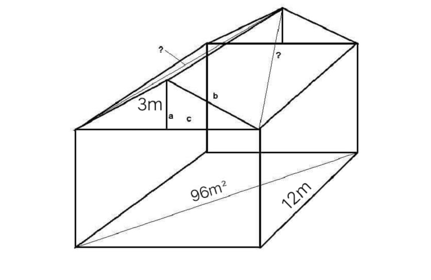 Cách tính số lượng tôn lợp mái chính xác từ chuyên gia