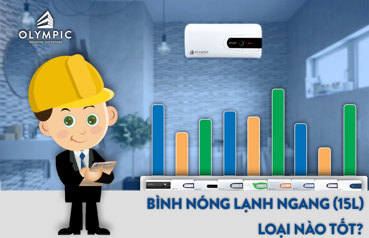 Bình nóng lạnh 15 lít ngang loại nào tốt năm 2024?