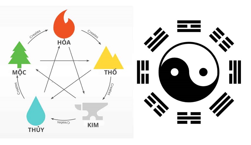 Phong thủy làm nhà năm 2023 tuổi Đinh Mão 1987