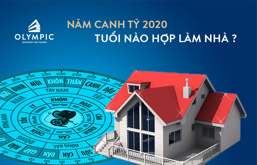 HƯỚNG DẪN CHI TIẾT CÁCH XEM TUỔI MUA NHÀ NĂM 2020 CHÍNH XÁC