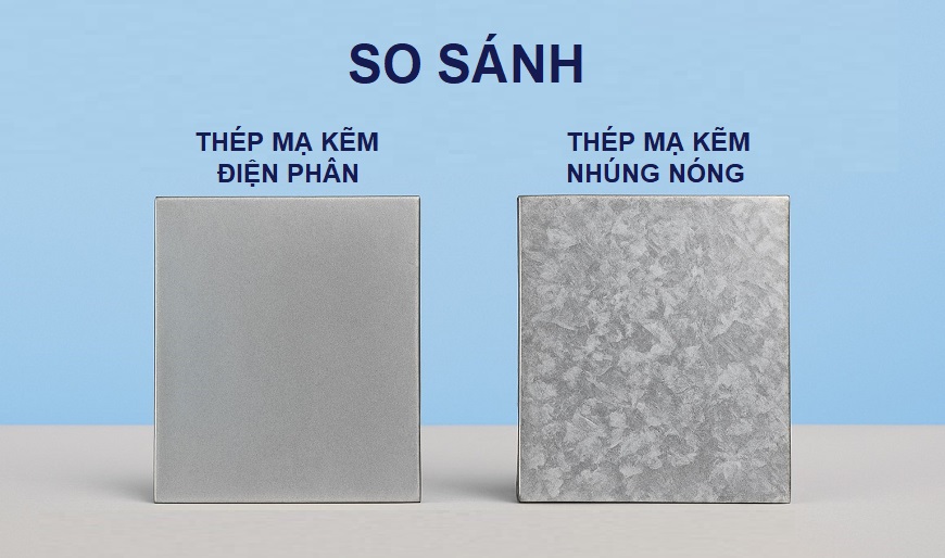 So sánh thép mạ kẽm điện phân và thép mạ kẽm nhúng nóng myvietgroup