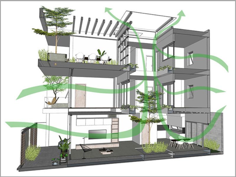 Thiết kế mái nhà chống nóng hiệu quả