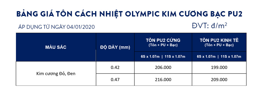 Bảng báo giá tôn PU2 kim cương