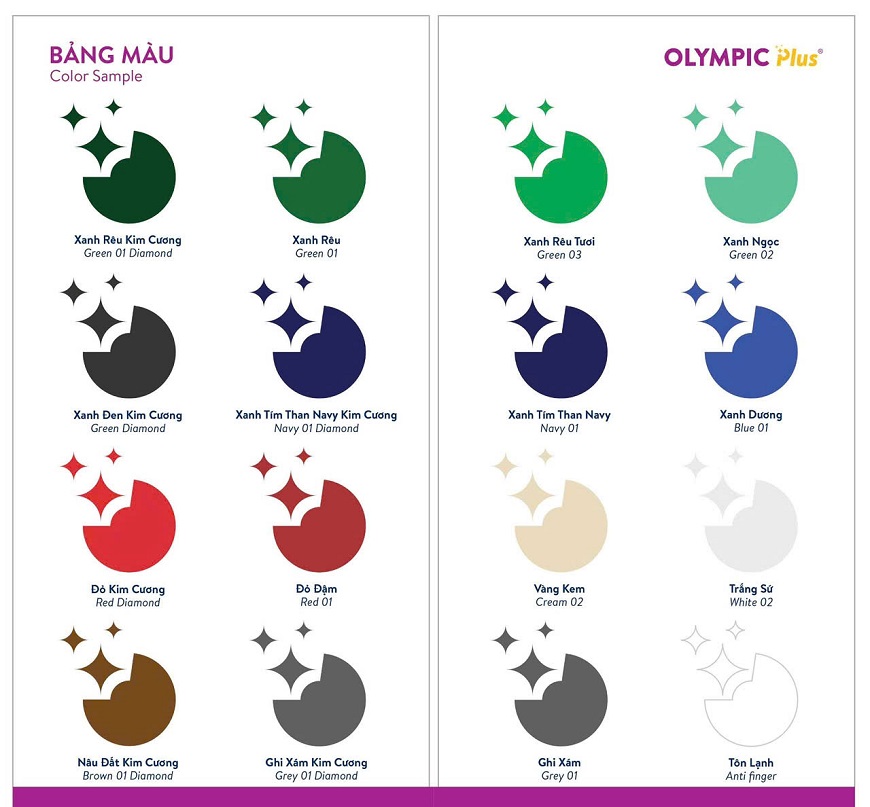 Bảng màu tôn thường của Olympic Plus được thiết kế đa dạng nhằm đáp ứng nhiều phong cách kiến trúc và nhu cầu sử dụng khác nhau