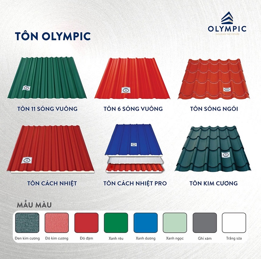 Các loại tôn lợp mái và màu sắc của tôn Olympic