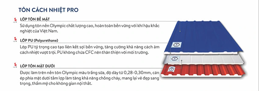 Tôn Olympic cách nhiệt cho nhà xưởng luôn thoáng khí