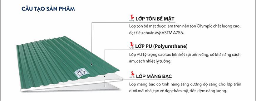 Tôn cách nhiệt với cấu tạo 3 lớp chắc chắn giúp bảo quản xe dưới thời tiết khắc nghiệt