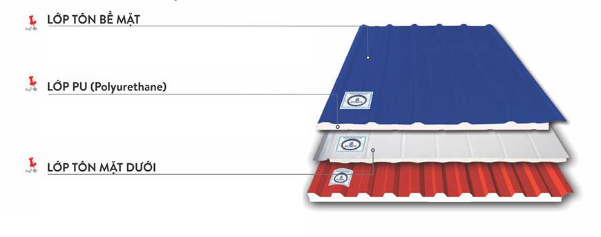 Cấu tạo tôn cách nhiệt chống cháy Olympic