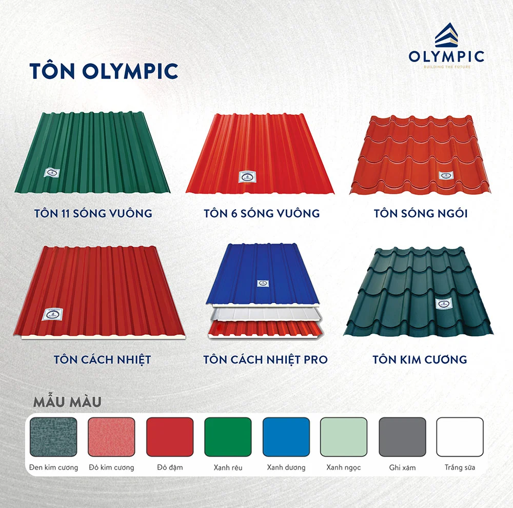 Tôn Olympic với nhiều sự lựa chọn đa dạng về loại tôn, kích thước và màu sắc
