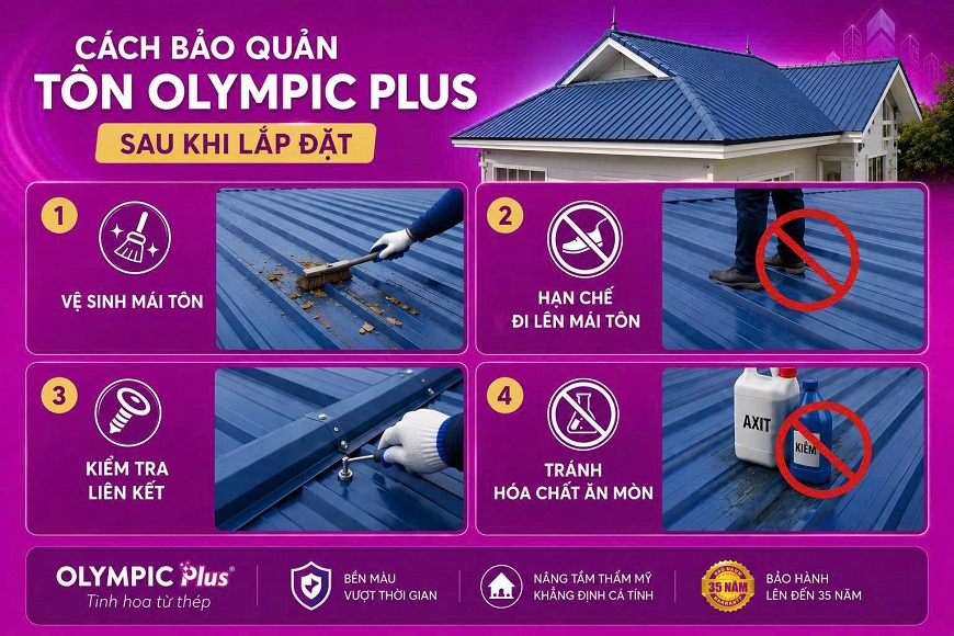 Việc bảo dưỡng và kiểm tra định kỳ không chỉ giúp kéo dài tuổi thọ mái lợp mà còn góp phần duy trì vẻ đẹp và hiệu quả sử dụng của tôn Olympic Plus theo thời gian