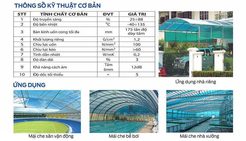 Tấm lợp lấy sáng Olympic là một giải pháp đa dụng trong các công trình dân dụng 