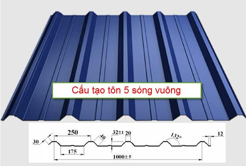 Tôn 5 sóng vuông mang phong cách hiện đại