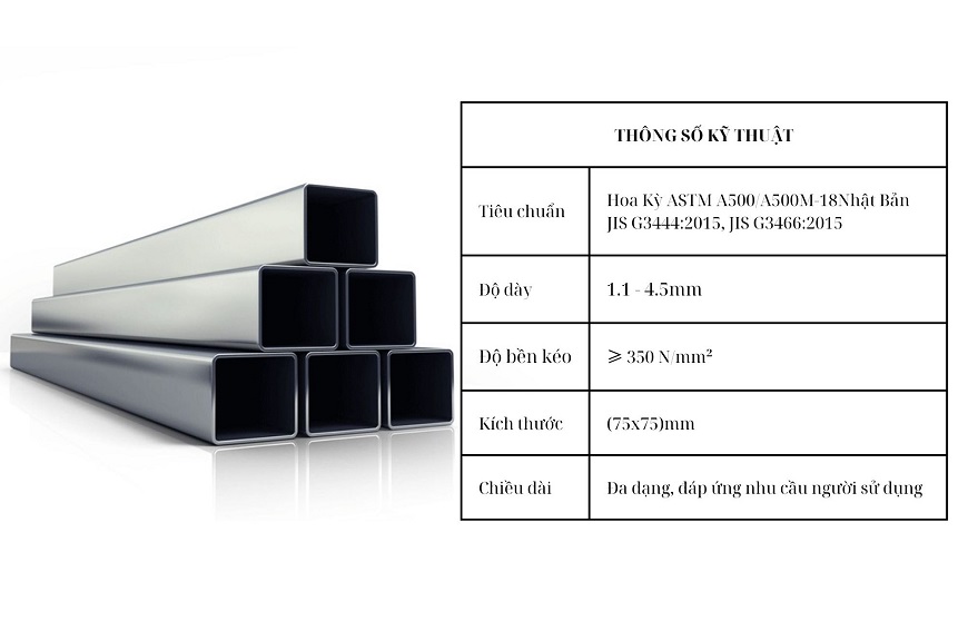 Bảng thông số kỹ thuật của ống thép hộp vuông mạ kẽm Vitek 75x75