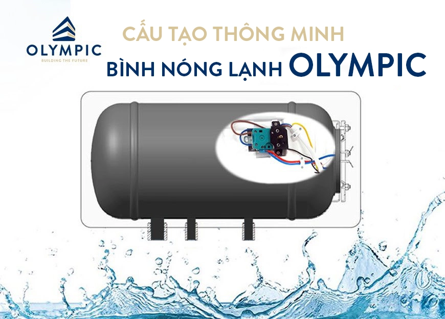 Cấu tạo cao cấp của bình nóng lạnh Olympic Eco 