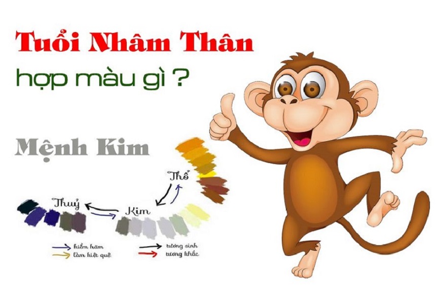 Người sinh năm Nhâm Thân là mệnh Kim hợp với màu vàng, nâu, trắng, xám