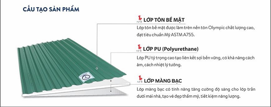 Cấu tạo tôn cách nhiệt Olympic 