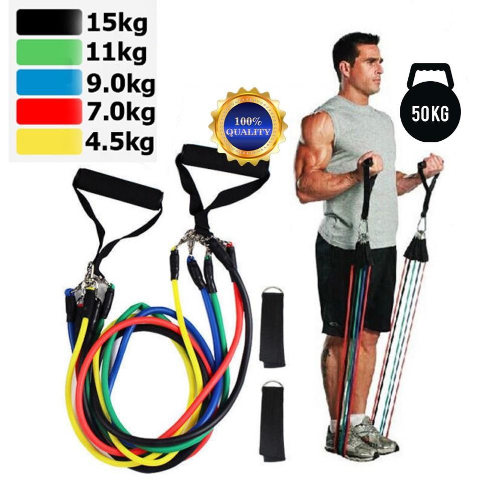DÂY KHÁNG LỰC TẬP GYM NGŨ SẮC TỔNG MỨC LỰC 50KG power band
