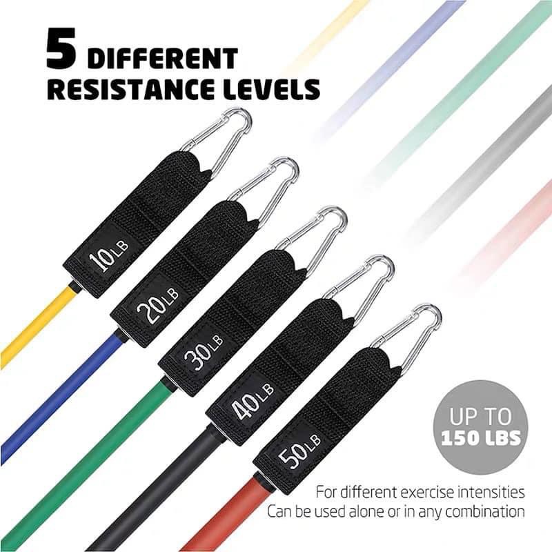 DÂY KHÁNG LỰC TẬP  GYM NGŨ SẮC TỔNG MỨC LỰC LÀ 70KG power band