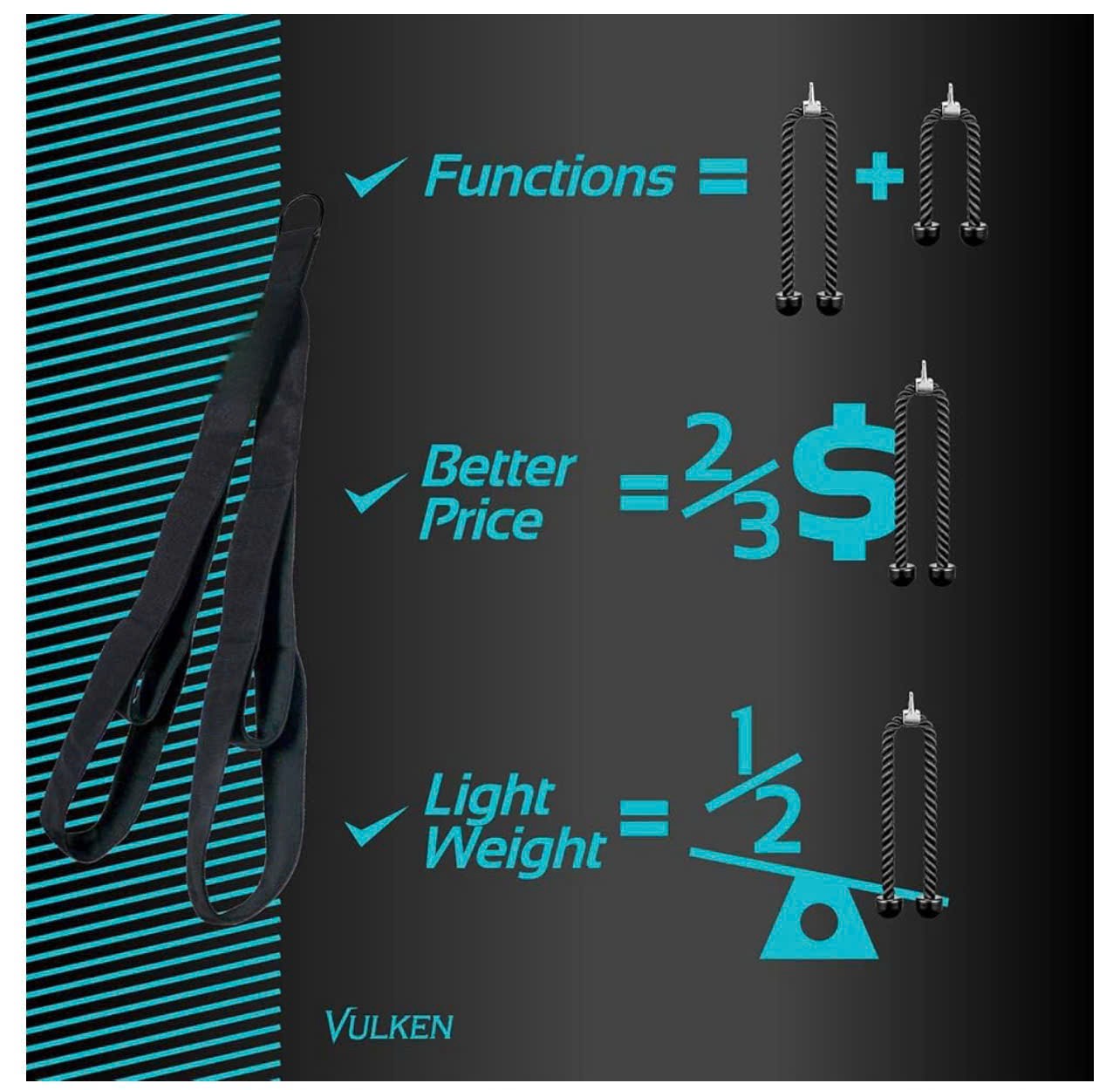 Dây Tricep Rope Sử Dụng Với Dây Cáp Khi Tập GYM , thể hình