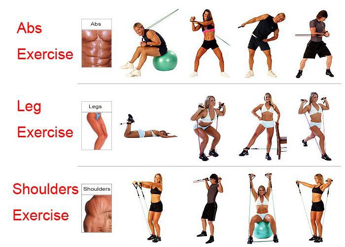 dây kháng lực tập gym  có tay cầm