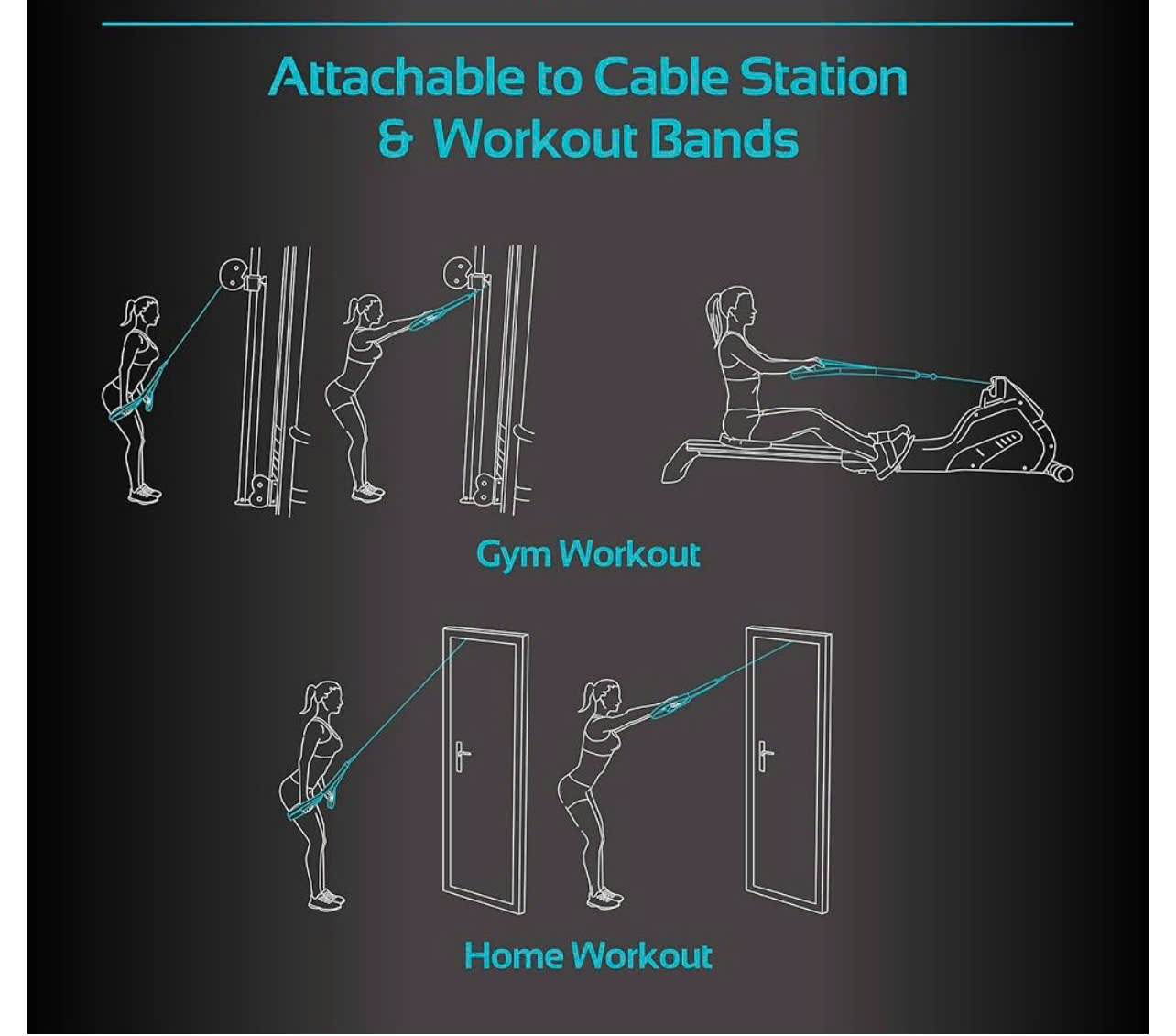 Dây Tricep Rope Sử Dụng Với Dây Cáp Khi Tập GYM , thể hình