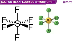 7 Công dụng phổ biến của SF6