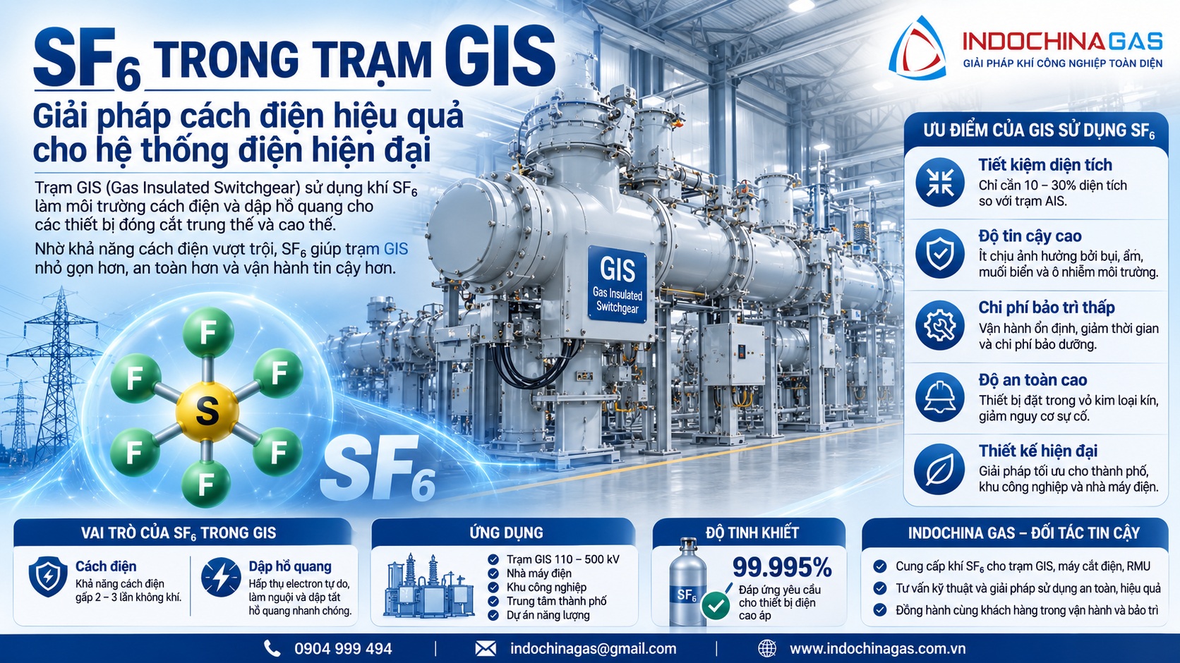 SF₆ trong trạm GIS – Giải pháp cách điện hiệu quả cho hệ thống điện hiện đại