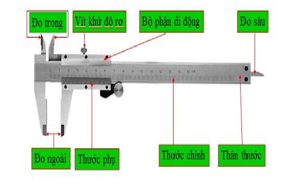 Hướng dẫn Quy trình sử dụng thước cặp cơ khí