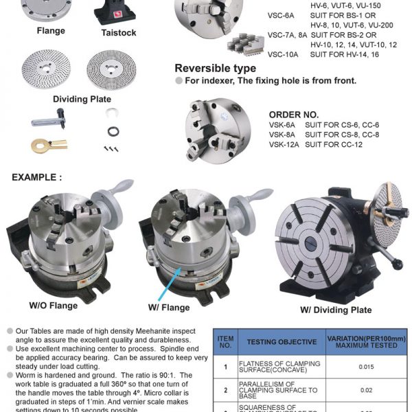 BÀN CHIA ĐỘ - VERTEX