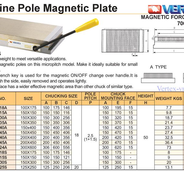 BÀN TỪ MÁY MÀI, MÁY PHAY - VERTEX