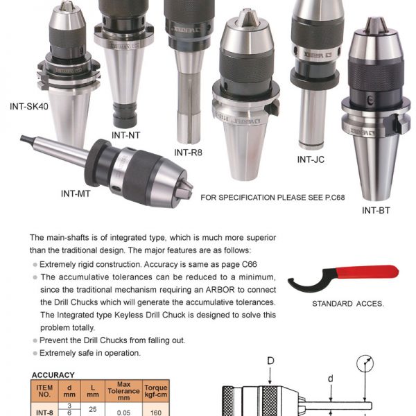 BẦU KẸP MŨI KHOAN ĐẦY ĐỦ - VERTEX