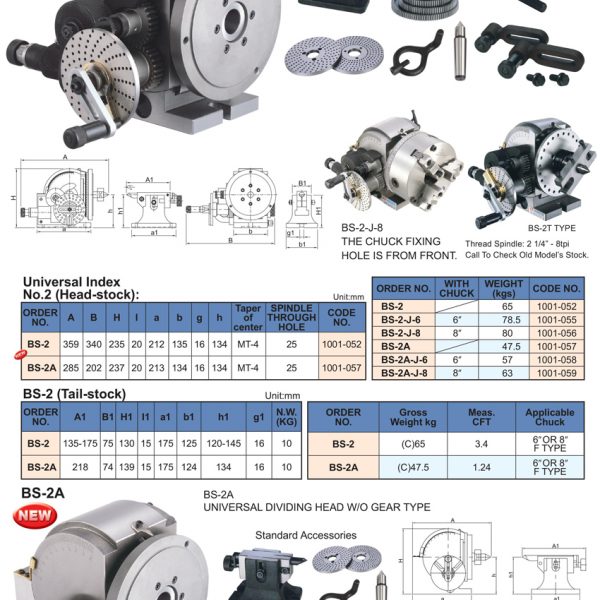 ĐẦU CHIA ĐỘ VẠN NĂNG - VERTEX