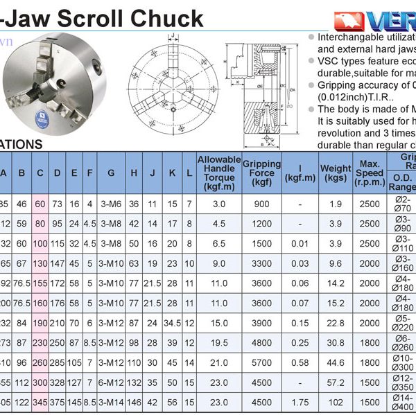 MÂM CẶP 3 CHẤU - VERTEX
