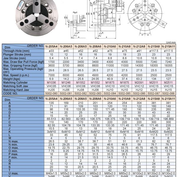 MÂM CẶP THỦY LỰC MÁY TIỆN CNC - VERTEX