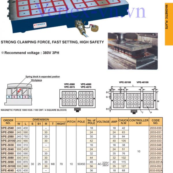 BÀN TỪ MÁY MÀI, MÁY PHAY - VERTEX