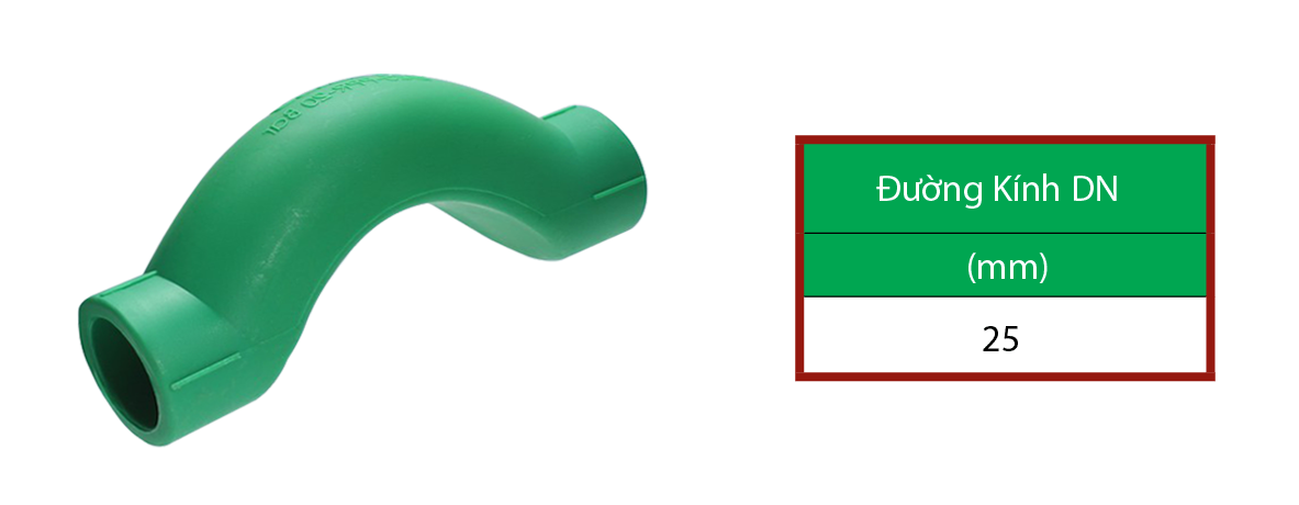 Ống tránh 25 PPR