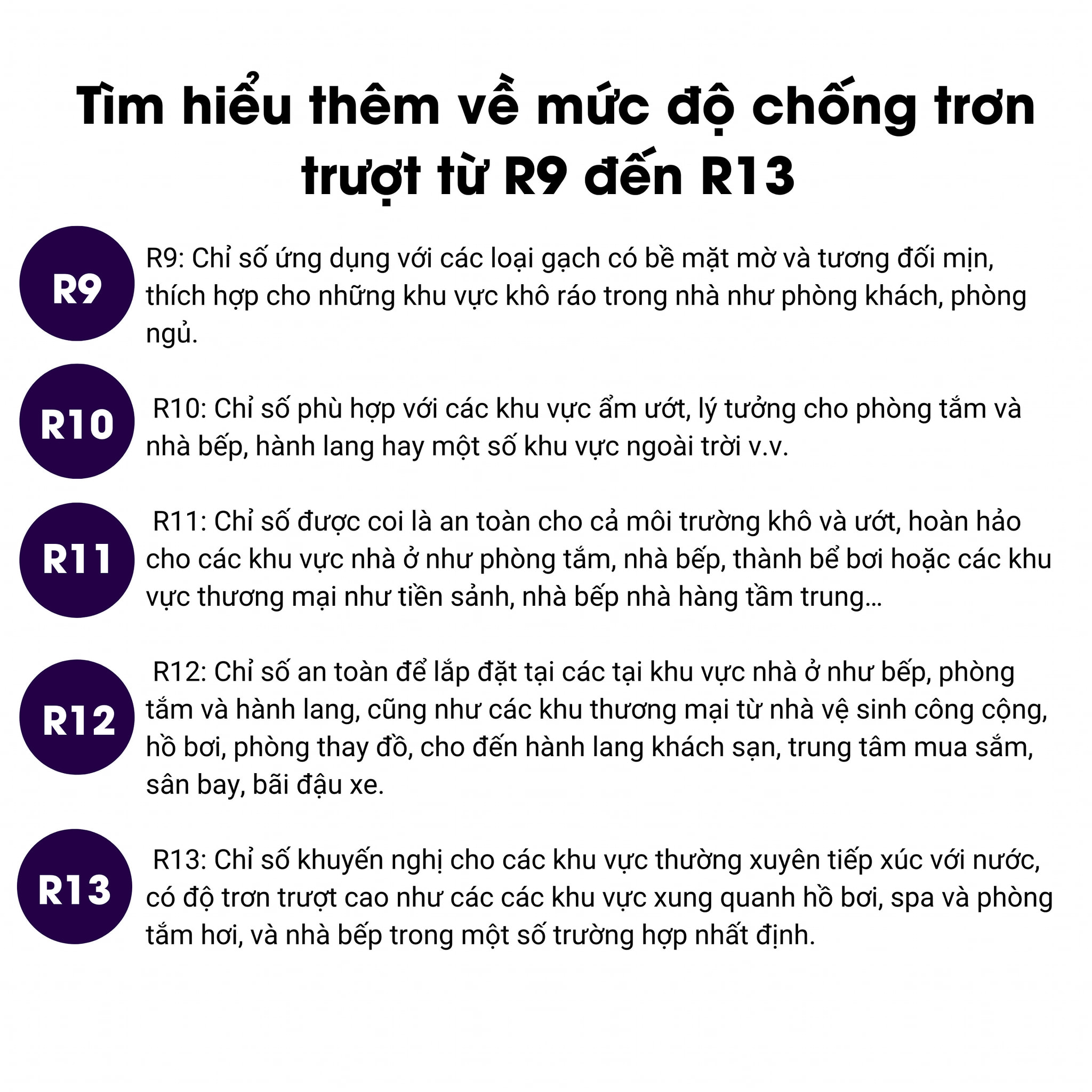 Tìm hiểu về mức độ chống trơn trượt từ R9 đến R13