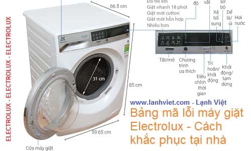 Trung tâm sửa chữa máy giặt Electrolux tại Thái Nguyên