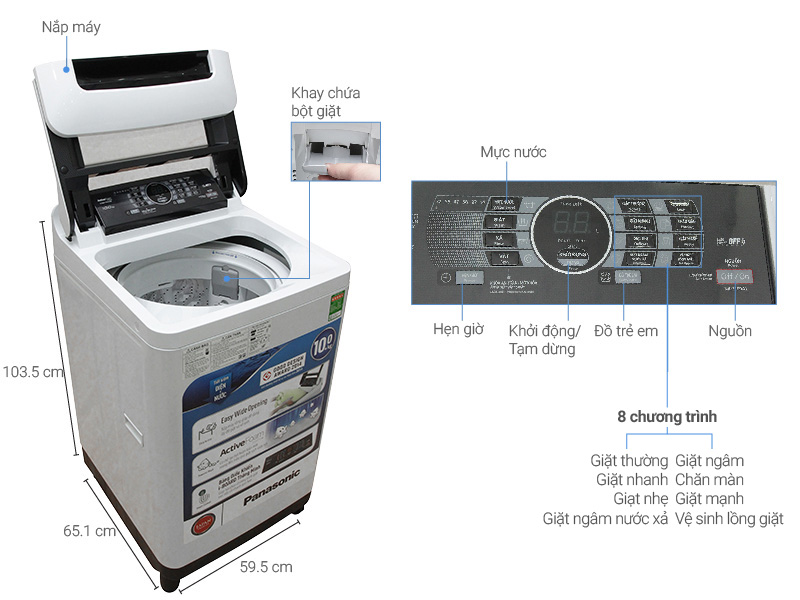 Mã lỗi máy giặt panasonic
