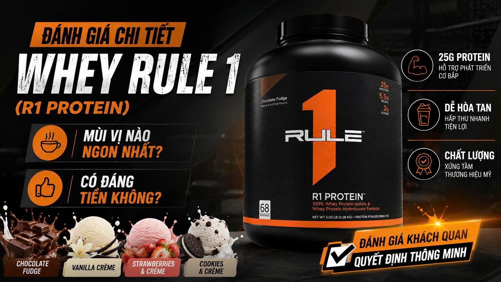 Đánh giá chi tiết Whey Rule 1 (R1 Protein): Mùi vị nào ngon nhất? Có đáng tiền không?
