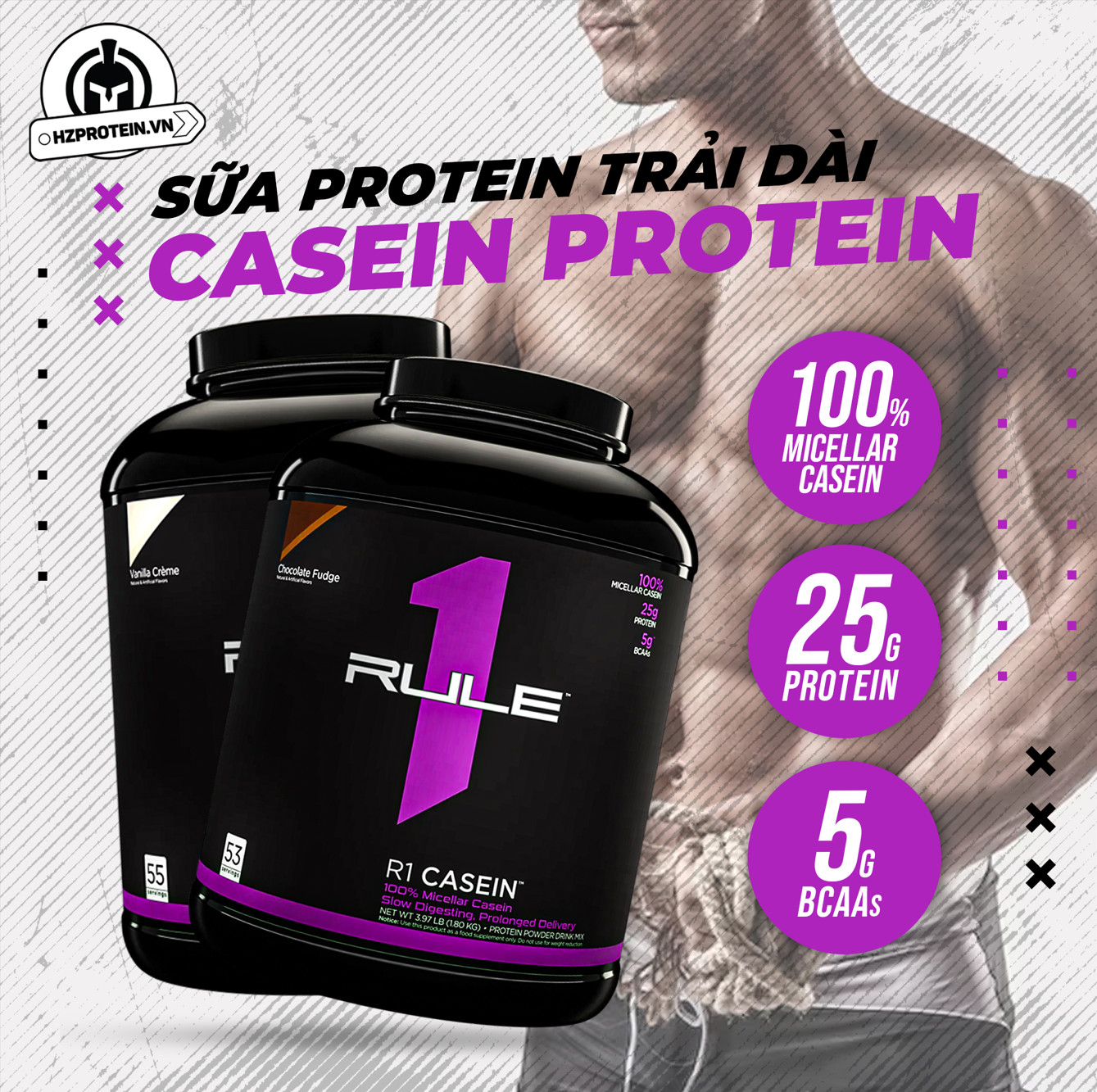REVIEW ĐÁNH GIÁ RULE1 CASEIN CÓ NUÔI CƠ HIỆU QUẢ?