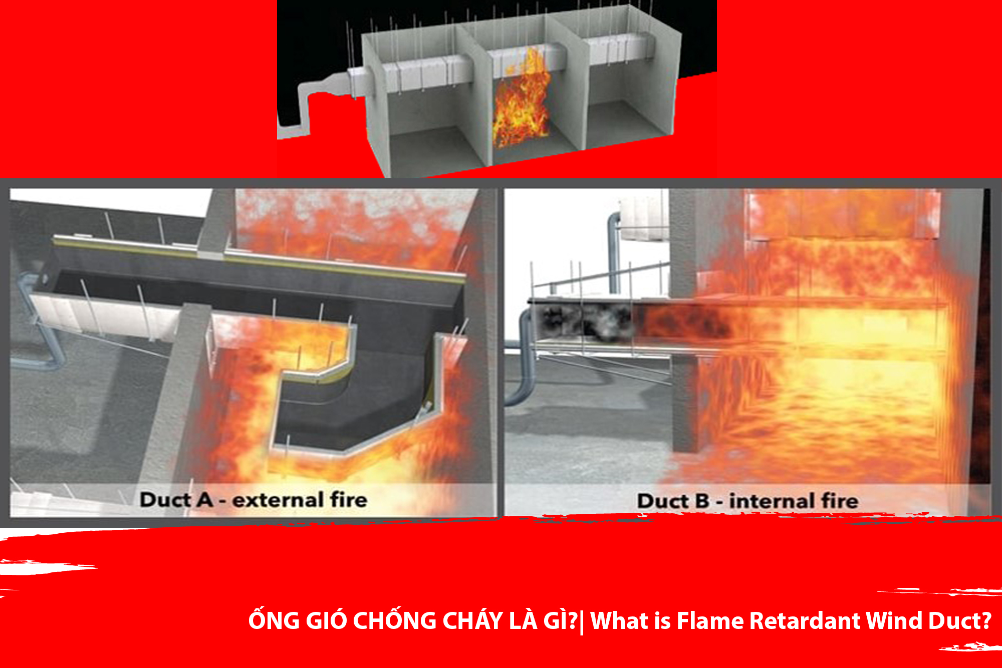 Ống Gió Chống Cháy là gì ?