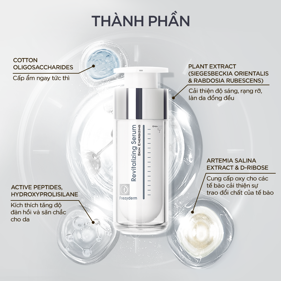 Serum tái sinh làn da lão hóa Frezyderm Revitalizing Serum 30ml