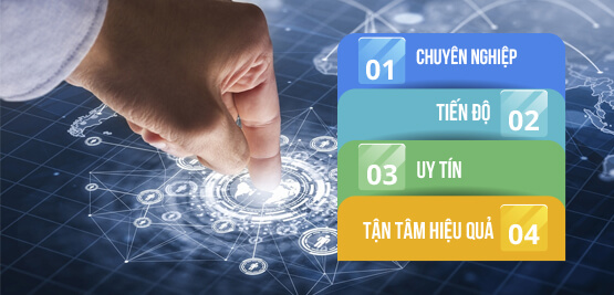 Thành tựu đạt được