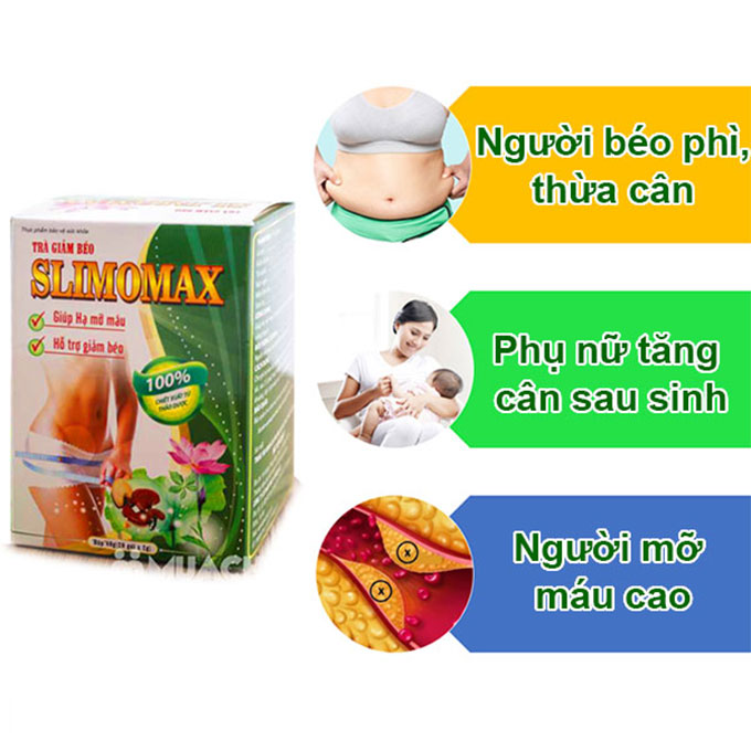 Trà giảm cân Học Viện Quân Y Slimomax, Hộp 20 gói