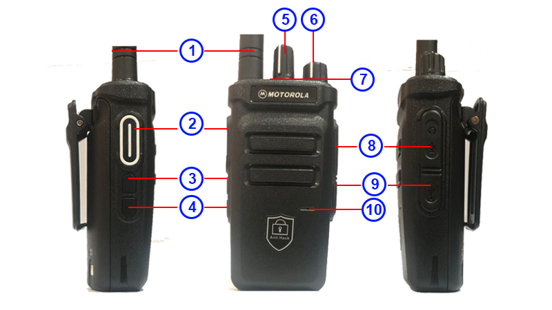 Nút chức năng và hướng dẫn sử dụng motorola gp320
