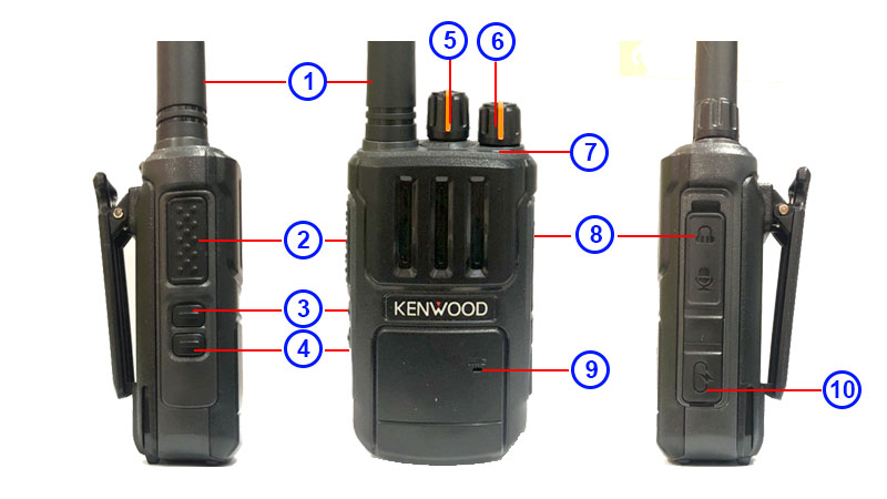 nút chức năng và sử dụng tk340