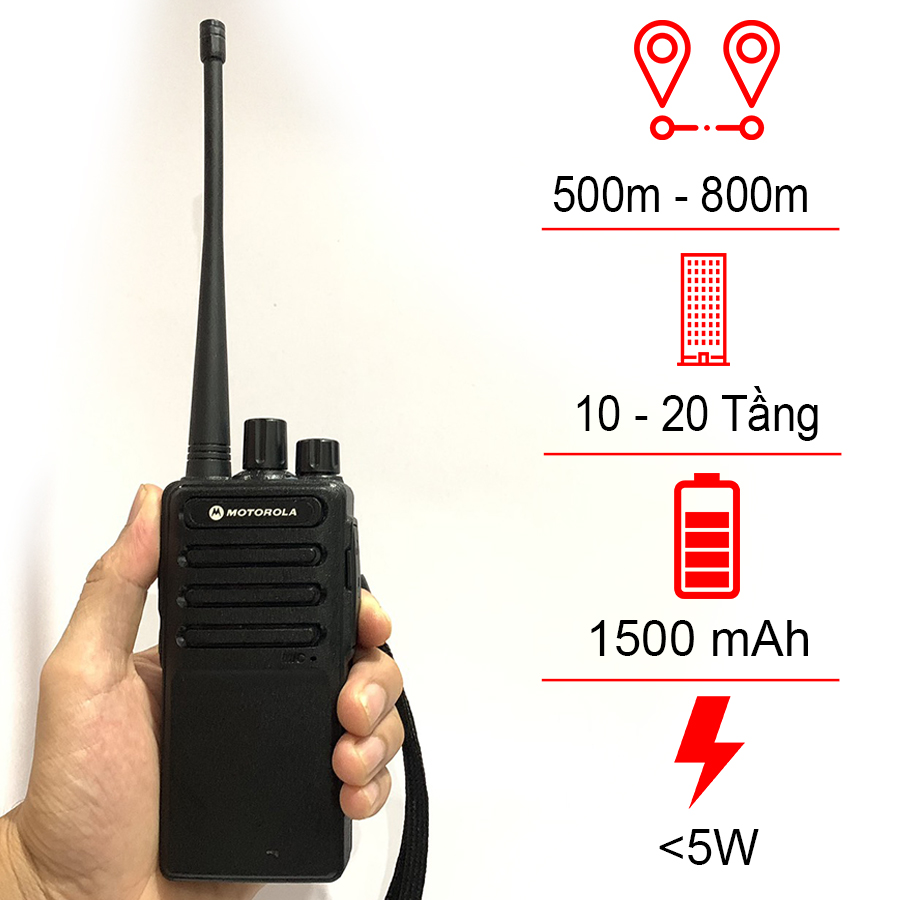 Máy Bộ Đàm Motorola GP-358