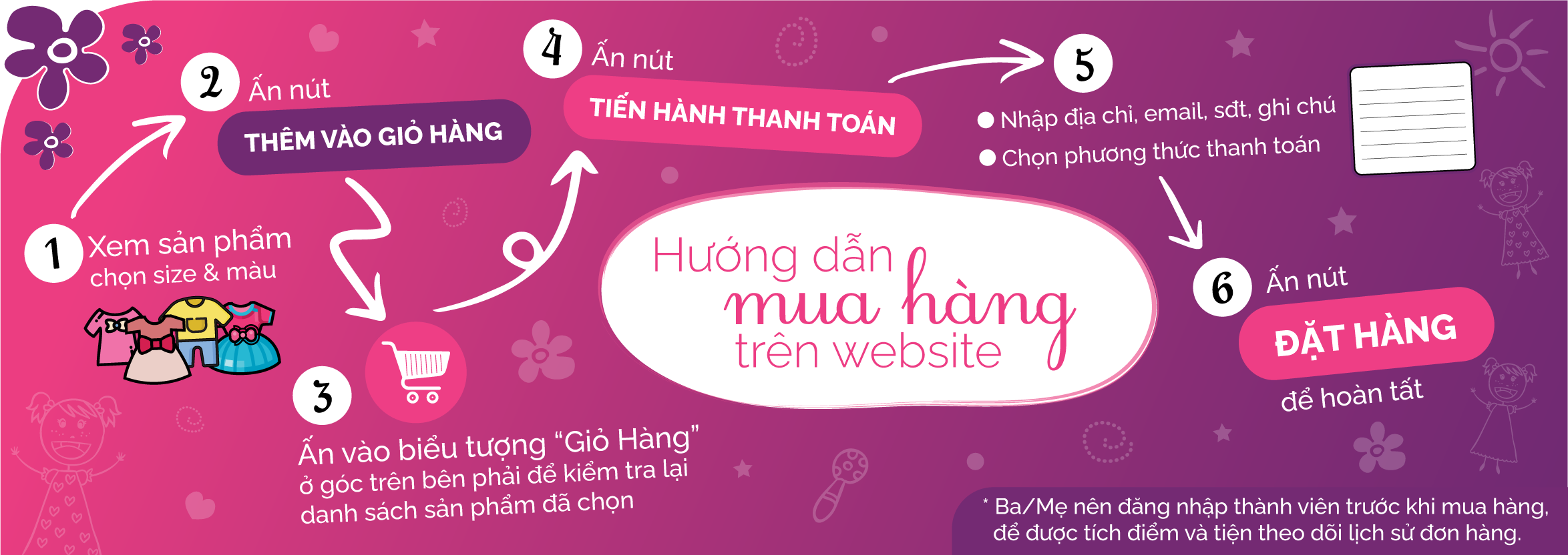 Quan ao tre em Mam La