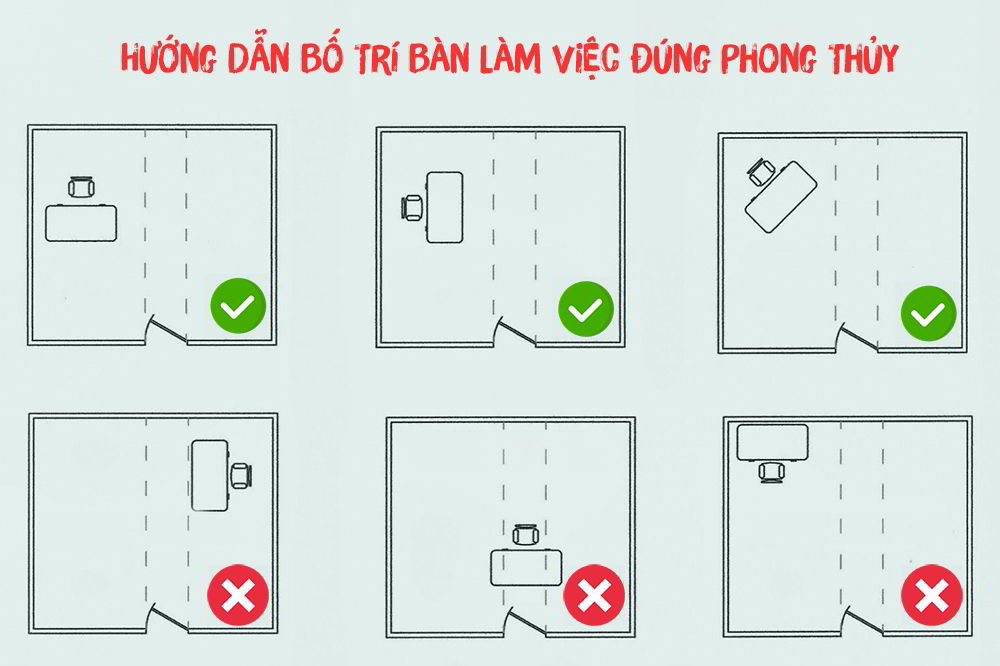 bàn làm việc hướng về cửa 